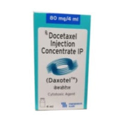 DAXEL (DOCETAXEL) 80 MG / 4 ML
