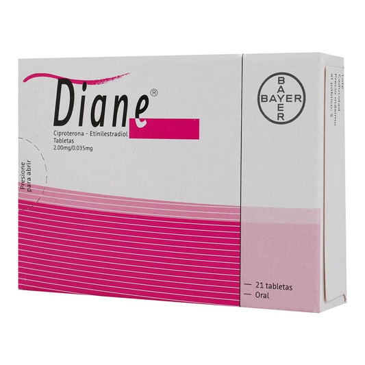 DIANE 2 MG / 0.035 MG 21 TABLETAS